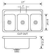 sink counter cut out